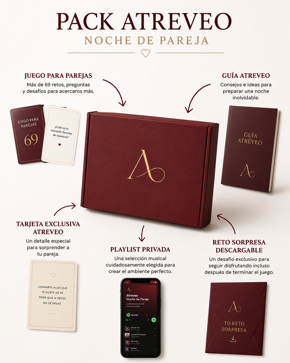 ATREVEO™ La Experiencia De Una Noche De Deseo